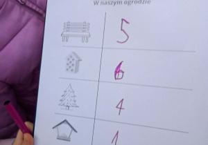 Wypełniona karta pracy. Przy symbolach dopisano liczby odpowiednio: ławka 5, domek dla owadów 6, drzewa iglaste 4, karmnik1, tuje 22.
