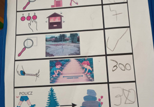 Wypełniona karta zadań zawierająca tabelkę z gotowymi ilustracjami i dopiskami dzieci.