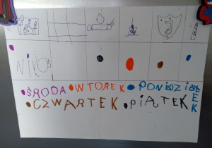 Rysunek dziecka przedstawiający tabelkę do zaznaczania wykonanych zadań.