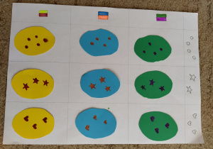 Kolorowe pisanki ułożone w tabeli według podanego wzoru i kolorów.